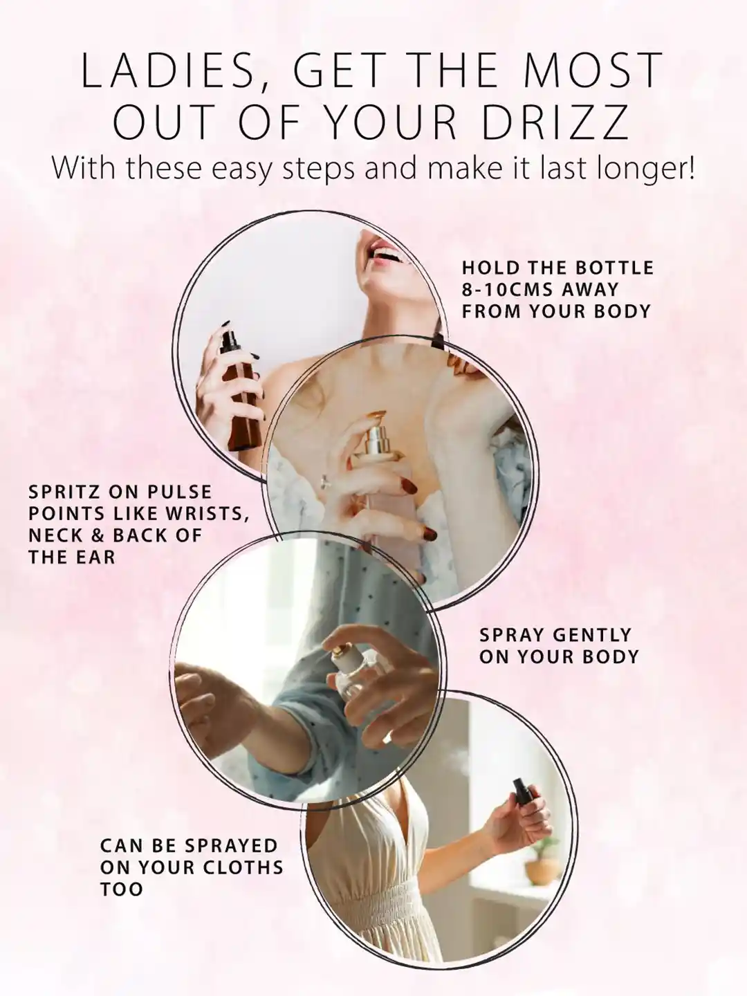 Pulse Points Where Should U Spray Perfume Buy DRIZZ Women