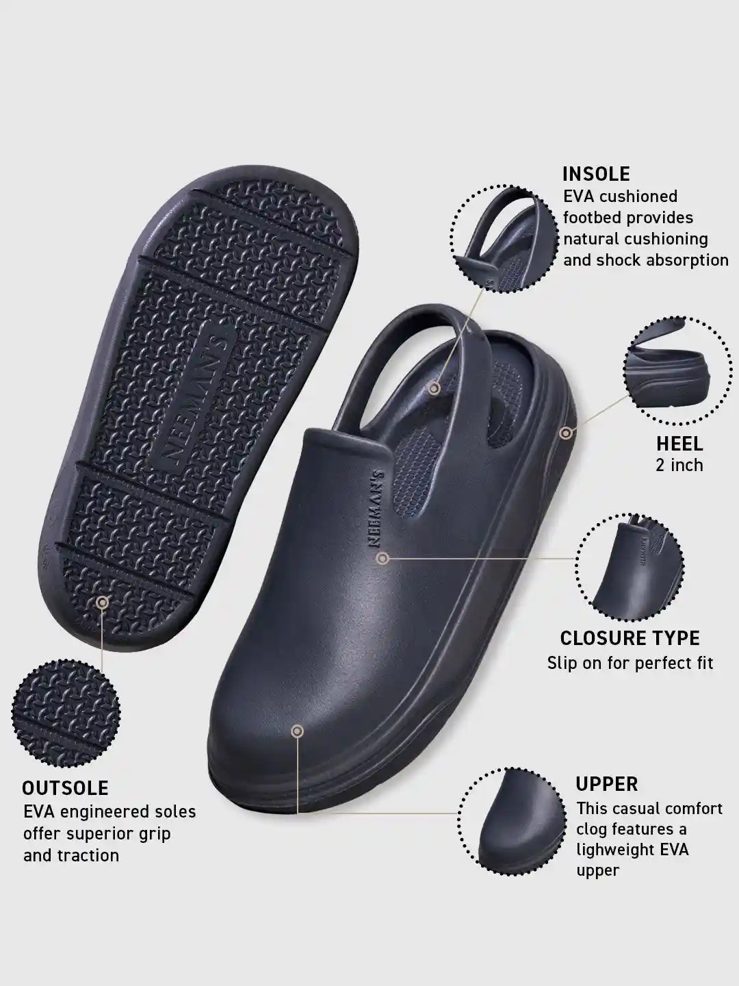Buy NEEMANS Men Solid EVA Cushers Clogs Flip Flops for Men