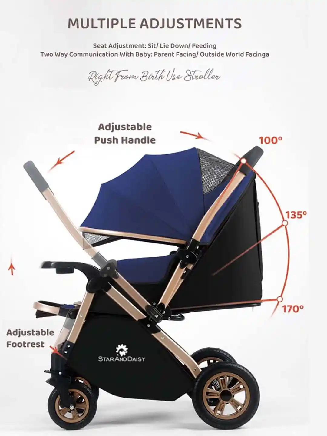 Buy StarAndDaisy Kids Foldable Stroller With Point Belt Adjustable