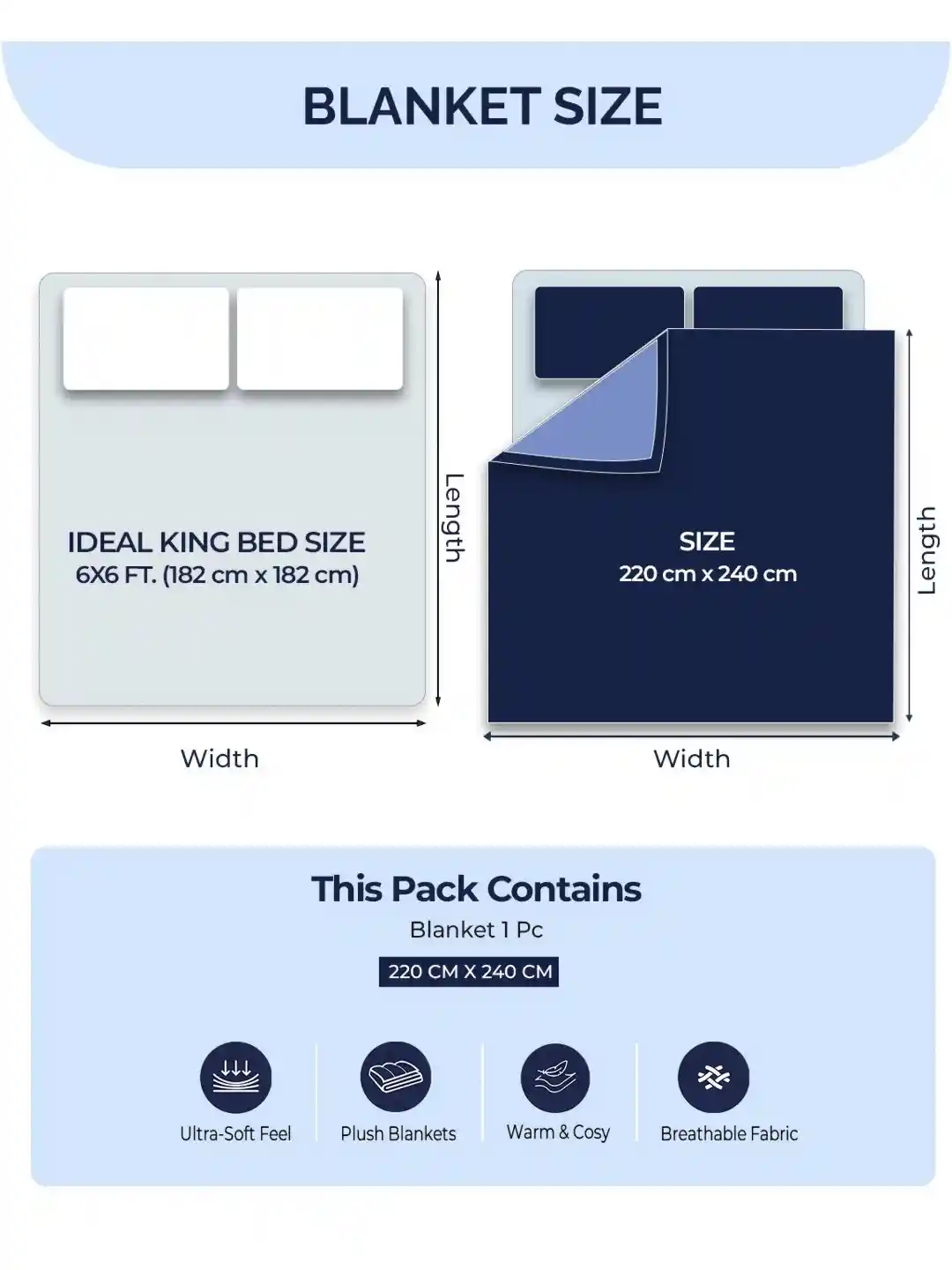 Dimensions Twin Bed Blanket Size In Inches Queen Dimensions Of