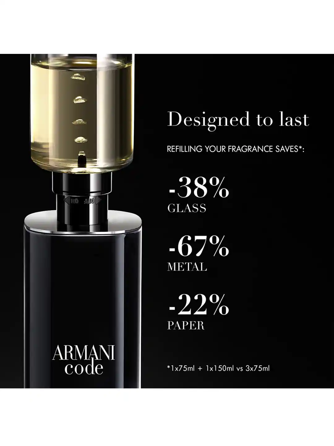 Buy Giorgio Armani Men Code Refillable Eau de Toilette Spray