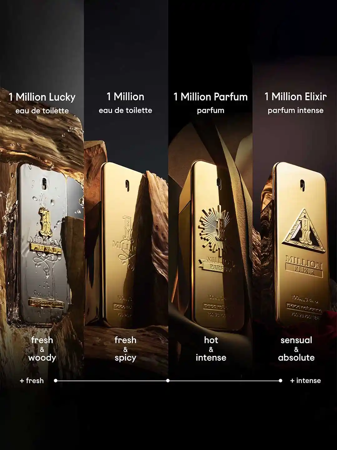 Paco Rabanne Men Million Eau De Parfum 200 ml