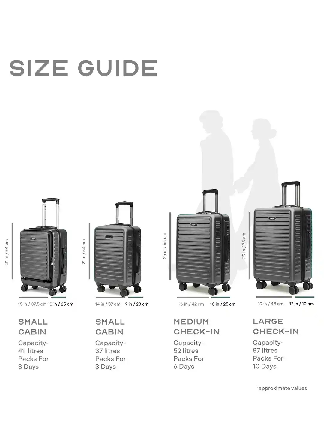 Aerodyne Large Size Trolley Bag In Cm Buy Safari Aerodyne Cyan