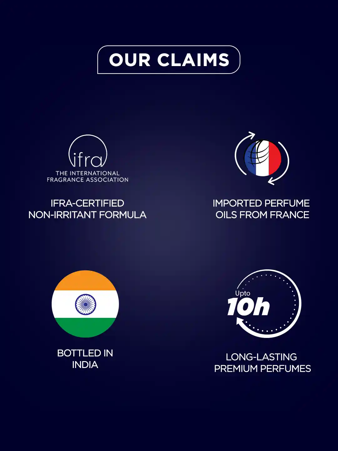 Buy Bella Vita Organic Pack of 10 Luxury Long Lasting EDP