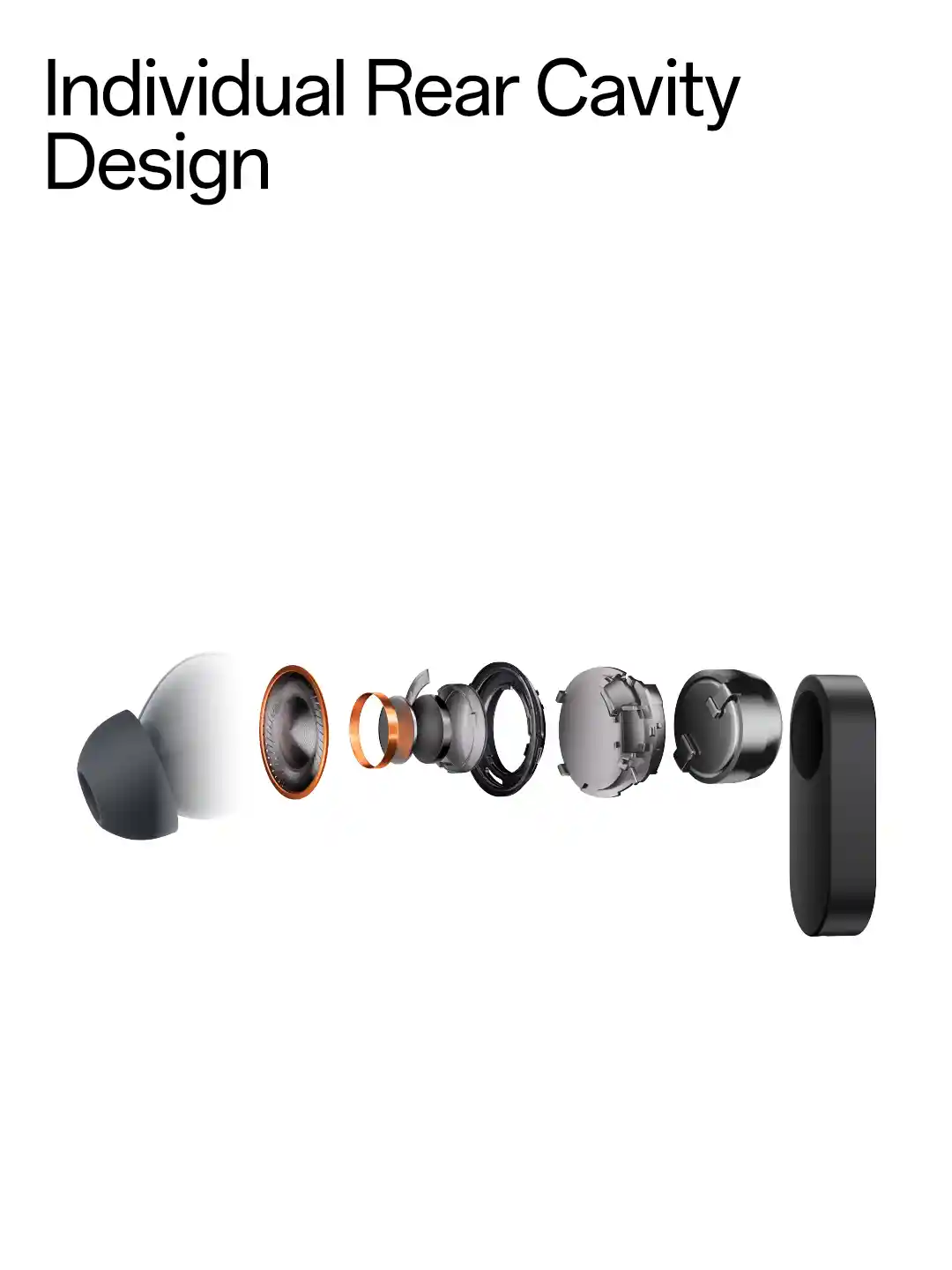 Buy OnePlus Nord Buds True Wireless ANC Earbuds Headphones for