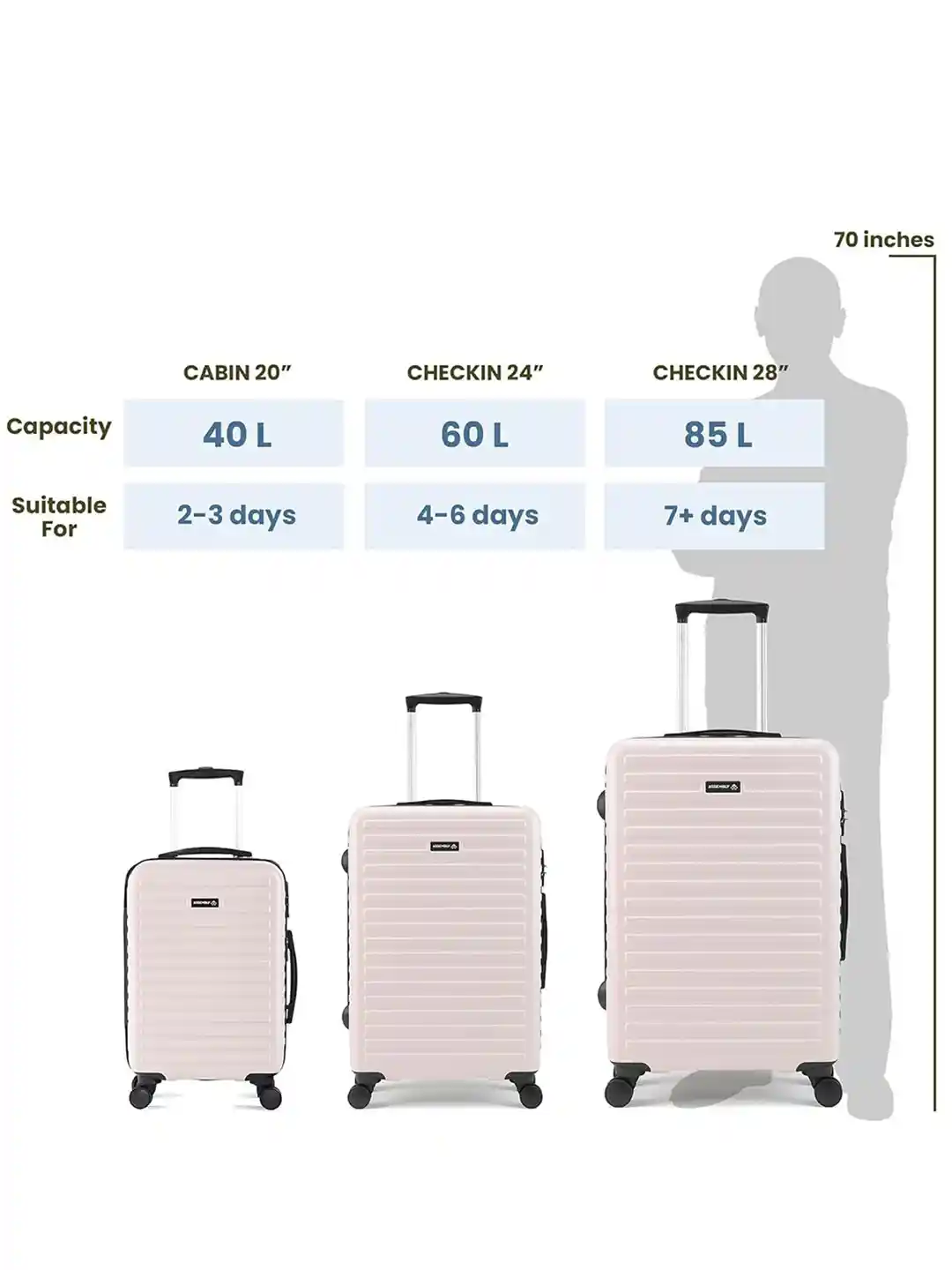 24 inch luggage size in cm