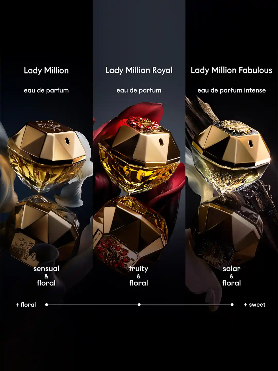 Buy Paco Rabanne Women Lady Million Royal Eau de Parfum 50ml