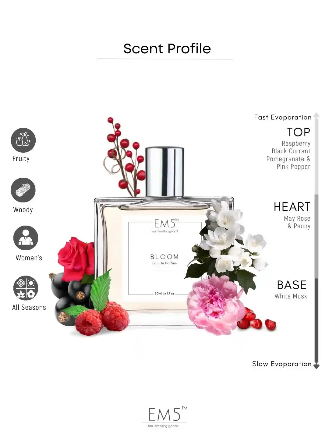 Eau De Best Sweet Women's Perfume Eau De Best Sweet Floral