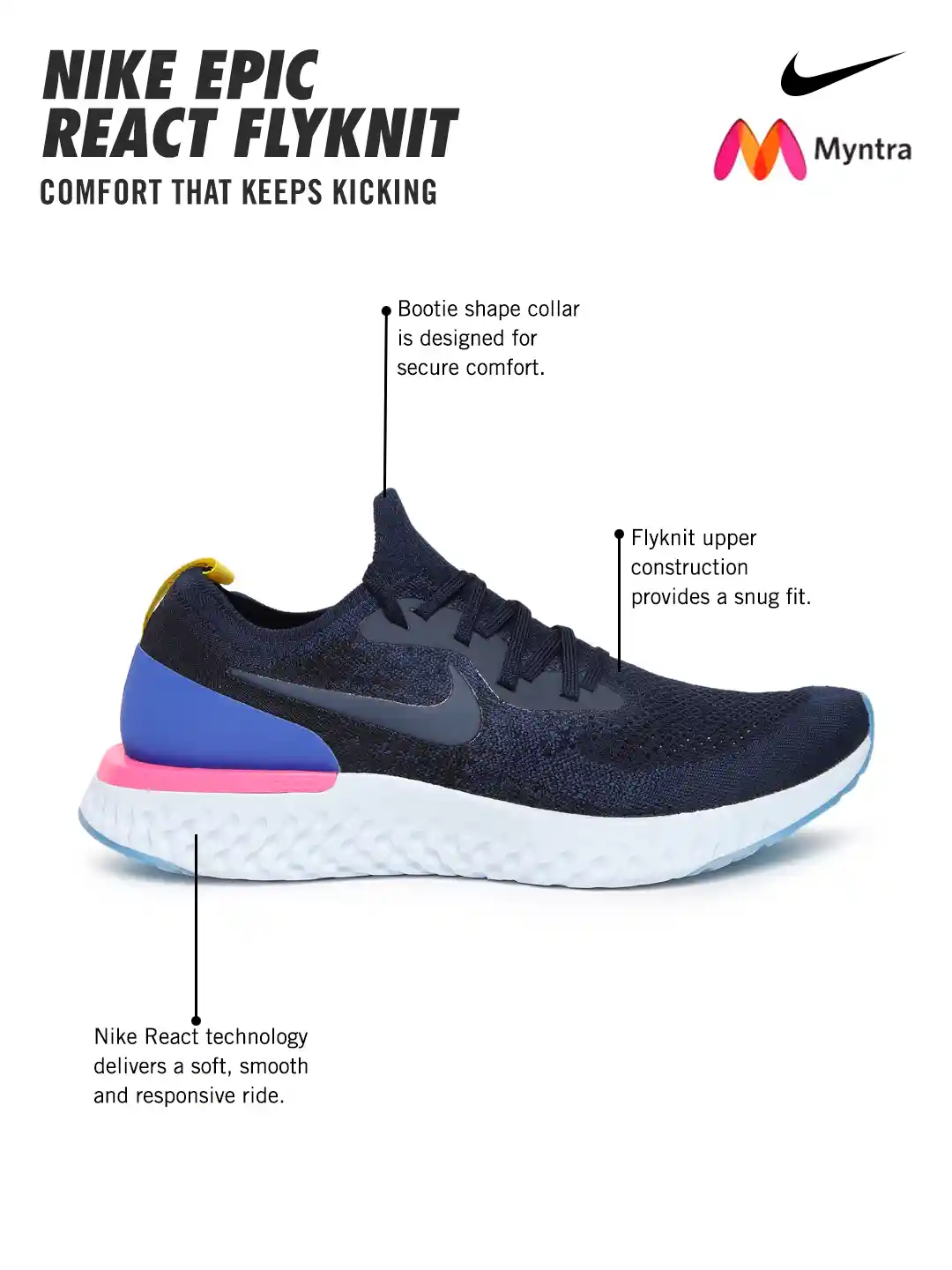 Buy Nike Women Navy EPIC REACT FLYKNIT Running Shoes Sports