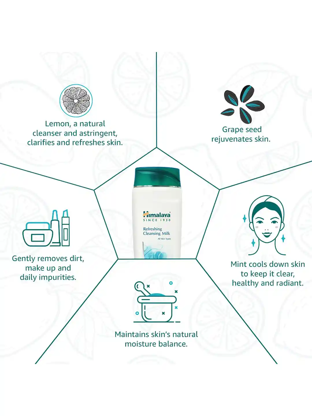 クレンジング・メイク落とし Himalaya Refreshing Cleansing Milk 2pcs クレンジング・メイク落とし Himalaya Refreshing Cleansing Milk 2pcs