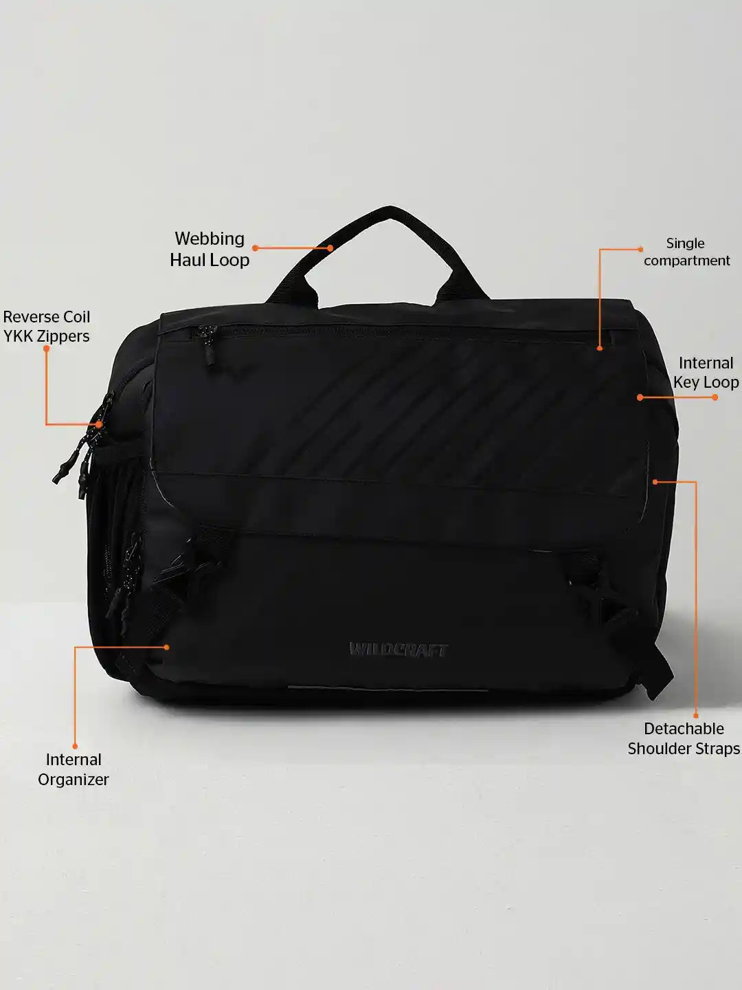 bagjack ×Edition messenger bag MoLLE Buy Wildcraft Unisex Textured Messenger Bag - Messenger Bag