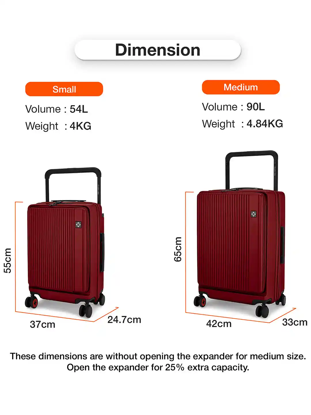 Buy Nasher Miles Silicon Valley Hard-Sided Polypropylene Cabin