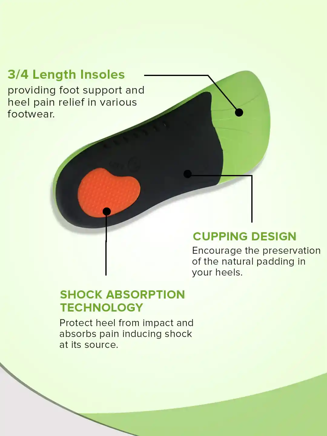 Buy Dr Foot Unisex Pain Relief Heel Support Shoe Insoles Shoe