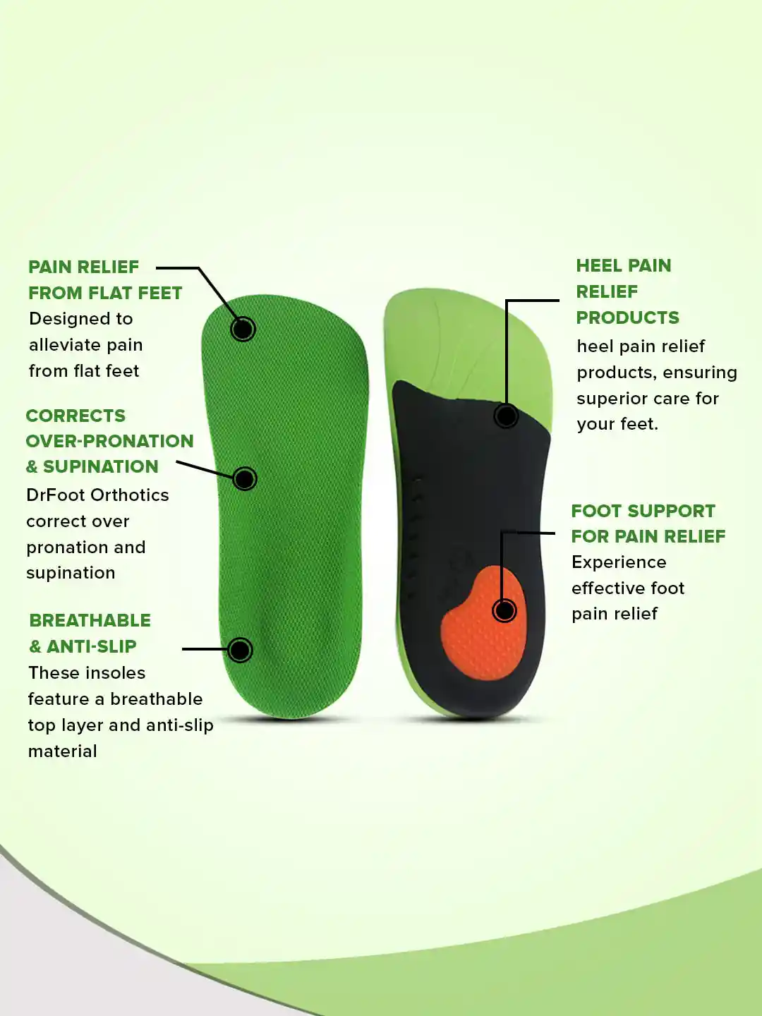 Buy Dr Foot Unisex Pain Relief Heel Support Shoe Insoles Shoe