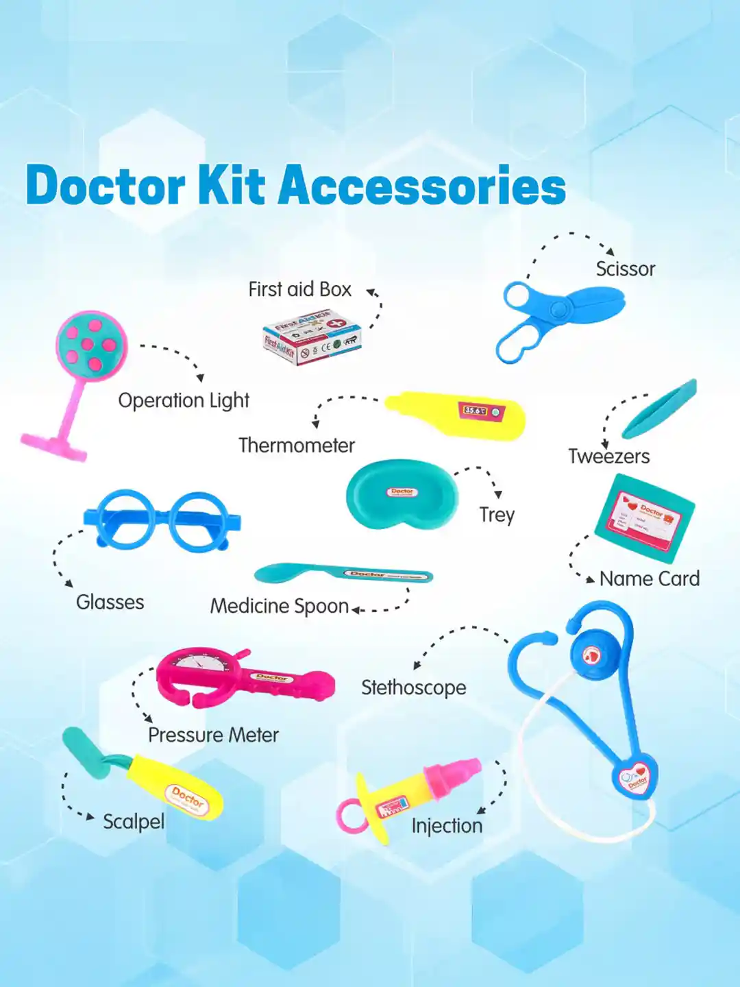 Buy Aditi Toys Kids Chota Bheem Doctor Playset Learning and