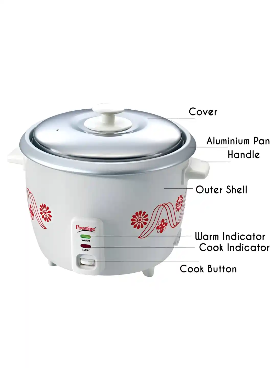 Buy Prestige Delight PRWO White Printed Aluminium 230W Electric