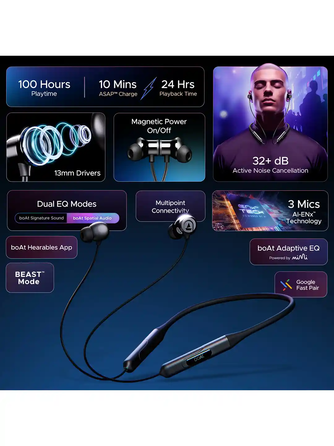 Buy boAt Rockerz 255 ANC Wireless Earphones Headphones for