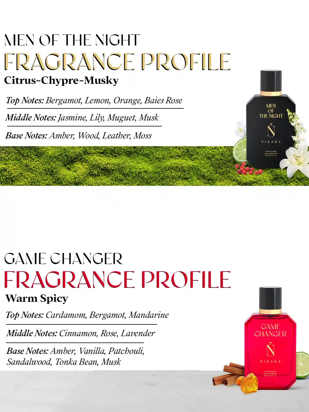 Buy NISARA Set Of Men Of The Night Game Changer Eau De Parfum