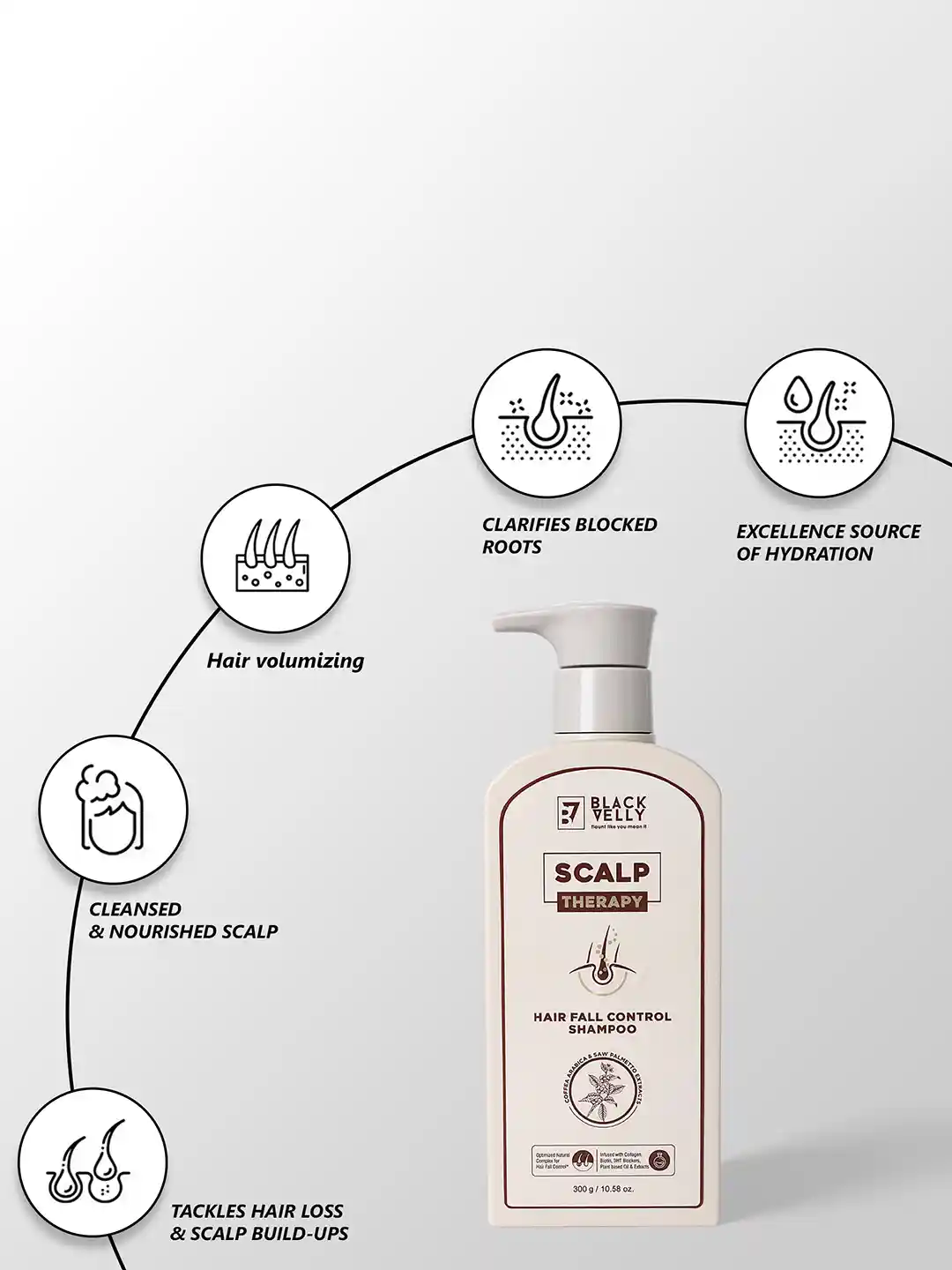 Buy BLACKVELLY Scalp Therapy Hairfall Control Shampoo with