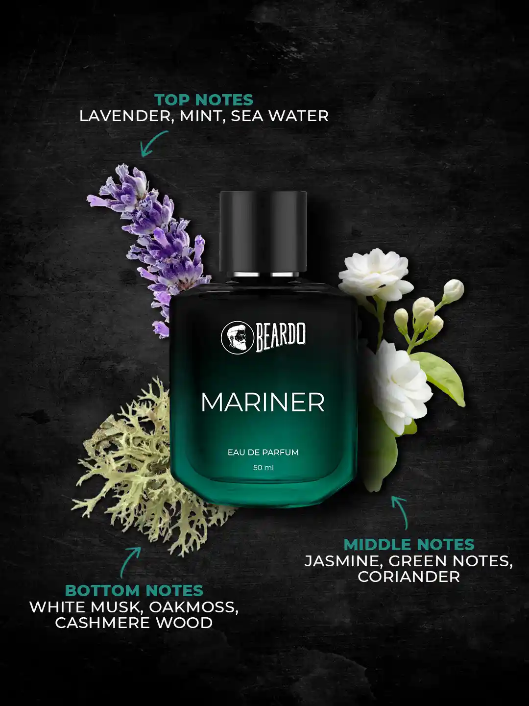Buy BEARDO Men Set of Mariner Capt Jack Deodorant 100 g Mariner