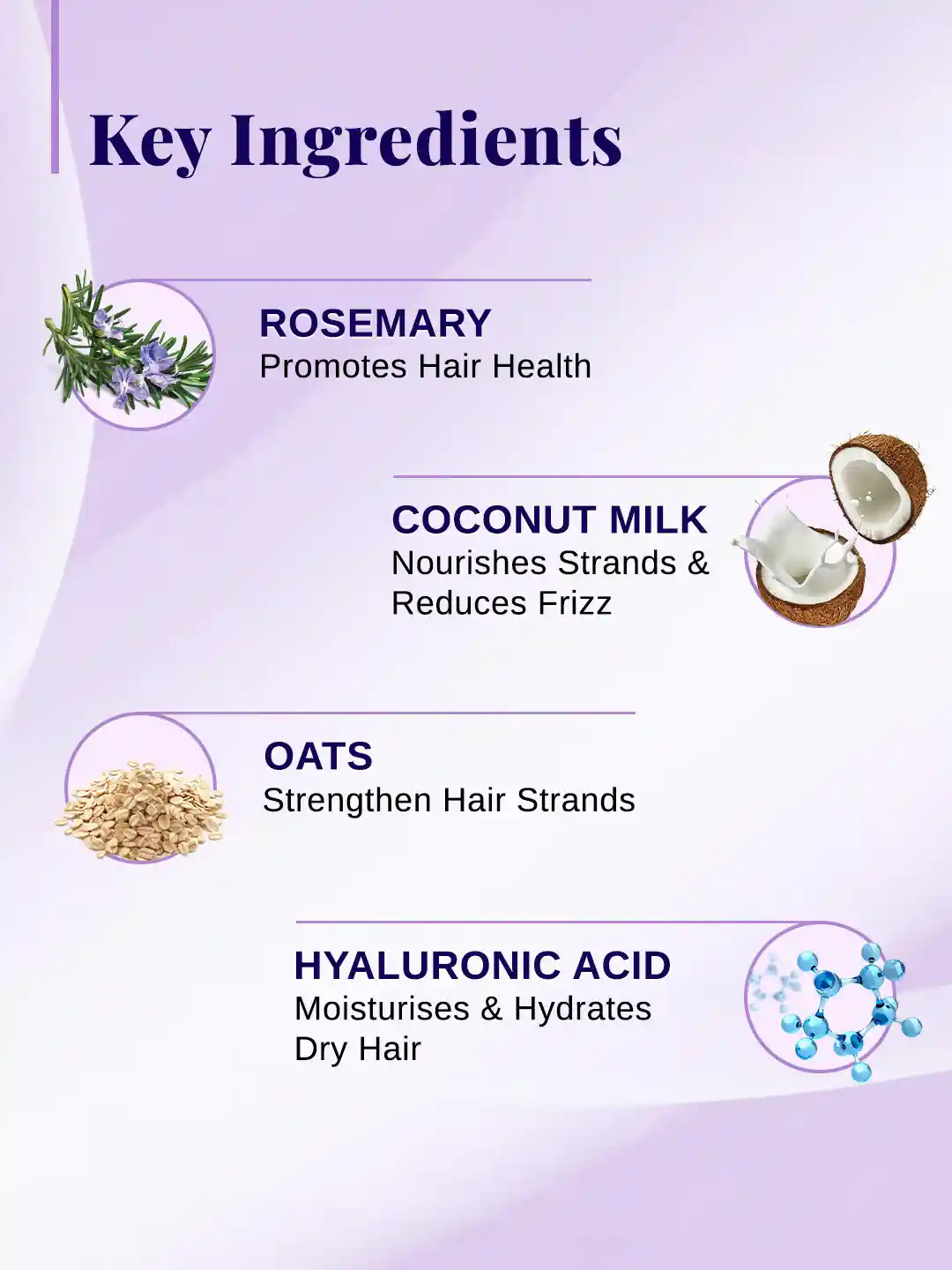 Buy Bare Anatomy Rosemary Coconut Milk Hydrating Shampoo 200