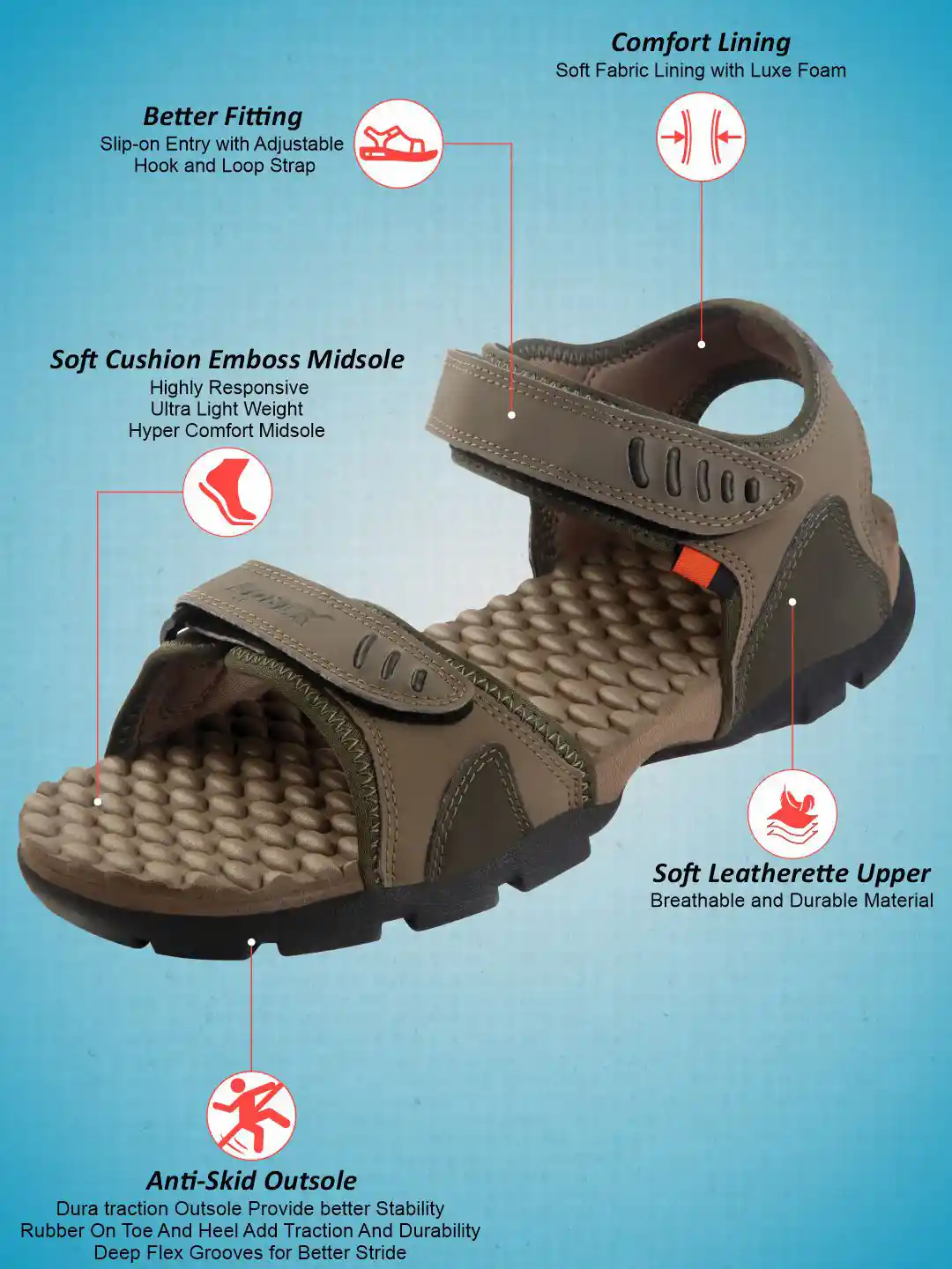 Buy Sparx Men Textured Sports Sandals Sandals for Men 287577