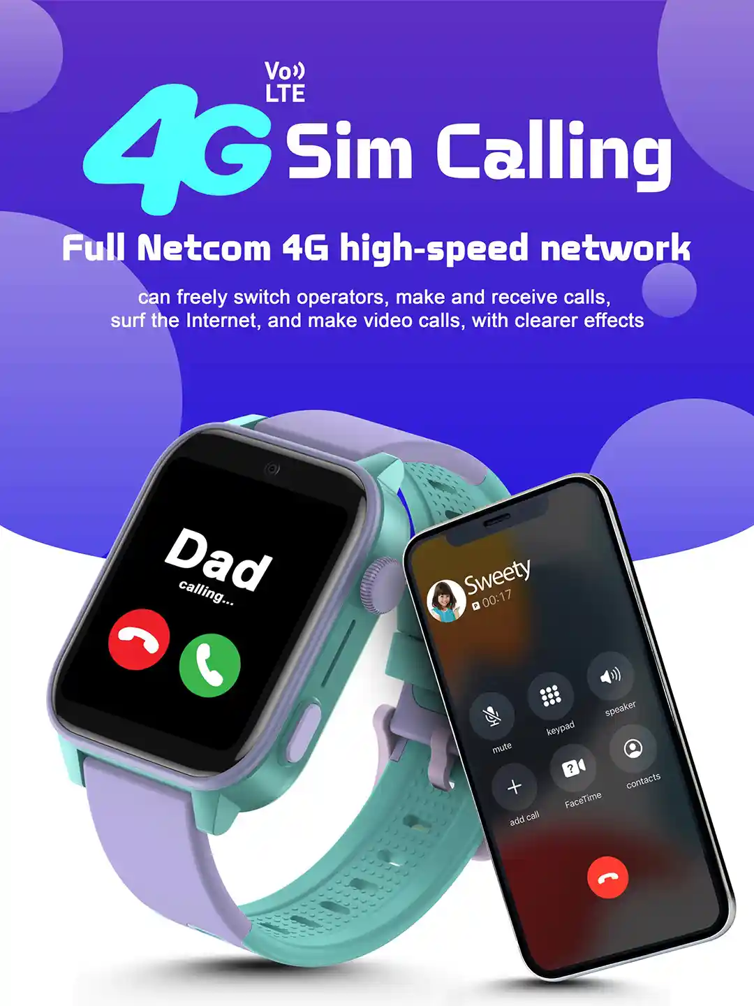 Kids Smartwatch Kids Wifi Watch Buy Spiky Kids GNOME 4G Video