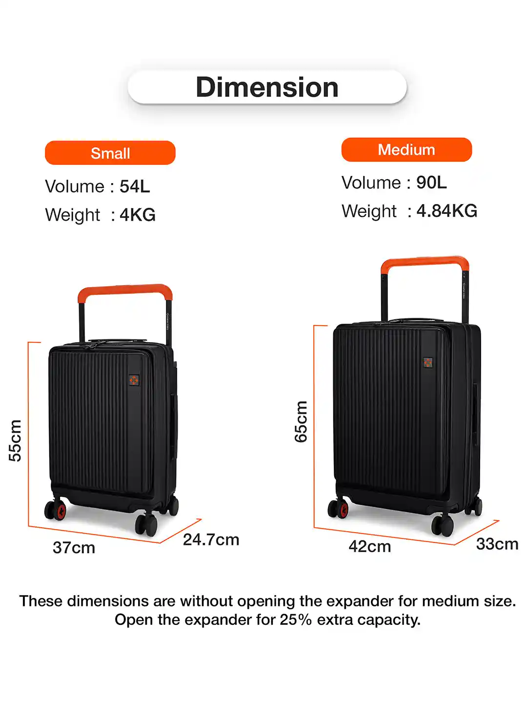 Buy Nasher Miles Silicon Valley Hard-Sided Polypropylene Medium