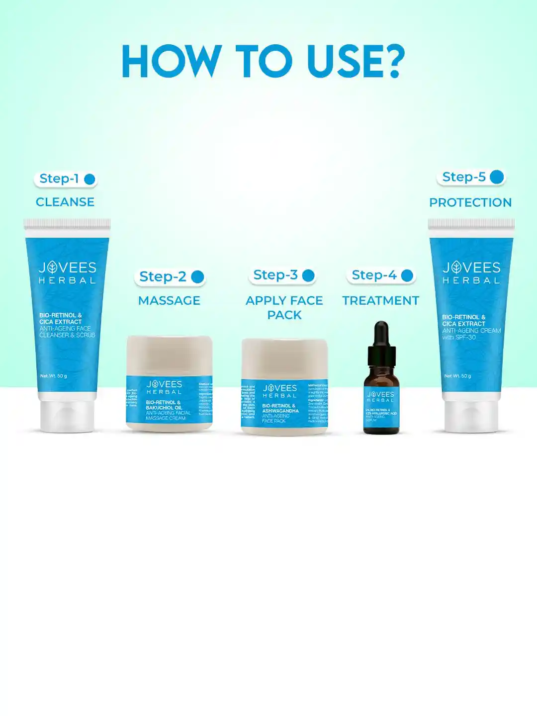 Buy Jovees Bio Retinol & Cica Extract Anti Ageing Facial Kit-215g