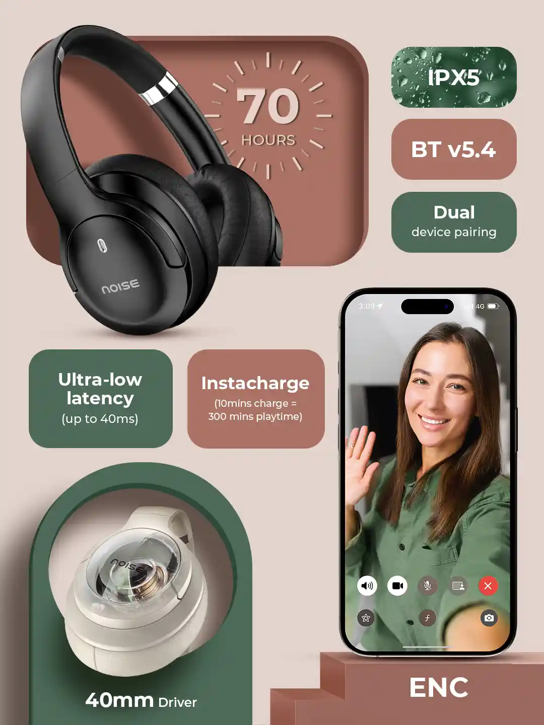 Buy NOISE 4 Airwave Max 4 Headphone - Headphones for Unisex