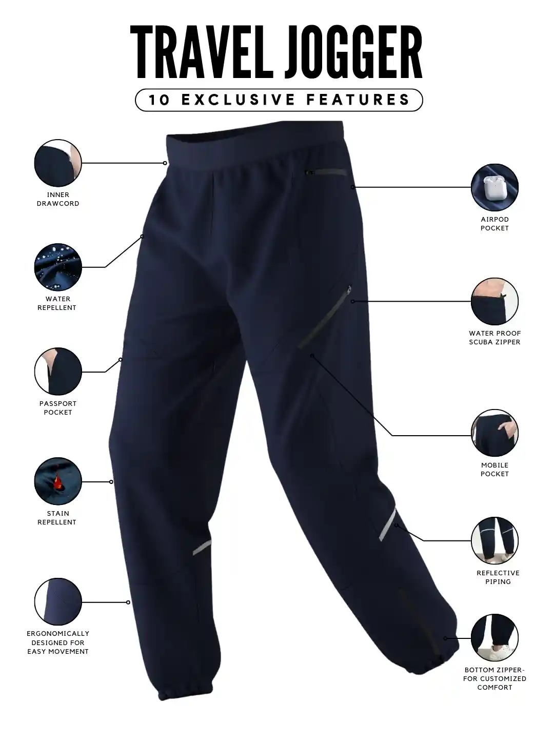 NOBERO Men Oversized Travel 10 Feature Joggers