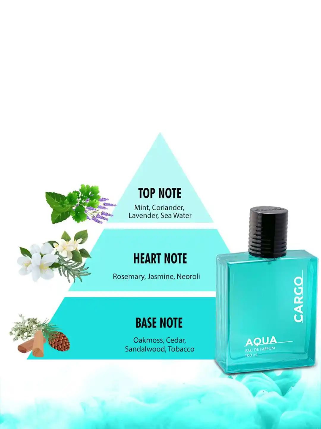 Buy CFS Ice Water Cargo Aqua Set Of Long Lasting Eau De Parfum