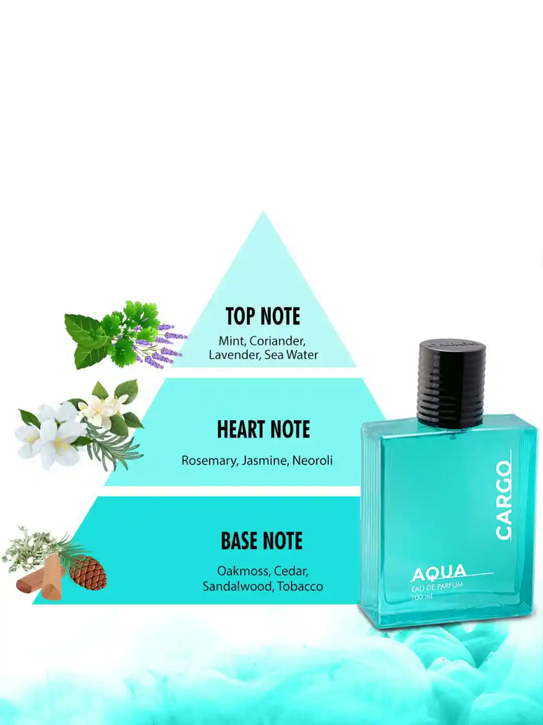 CFS 21 Club Code Black Cargo Aqua Set Of Long Lasting Eau De Parfum  100ml Each