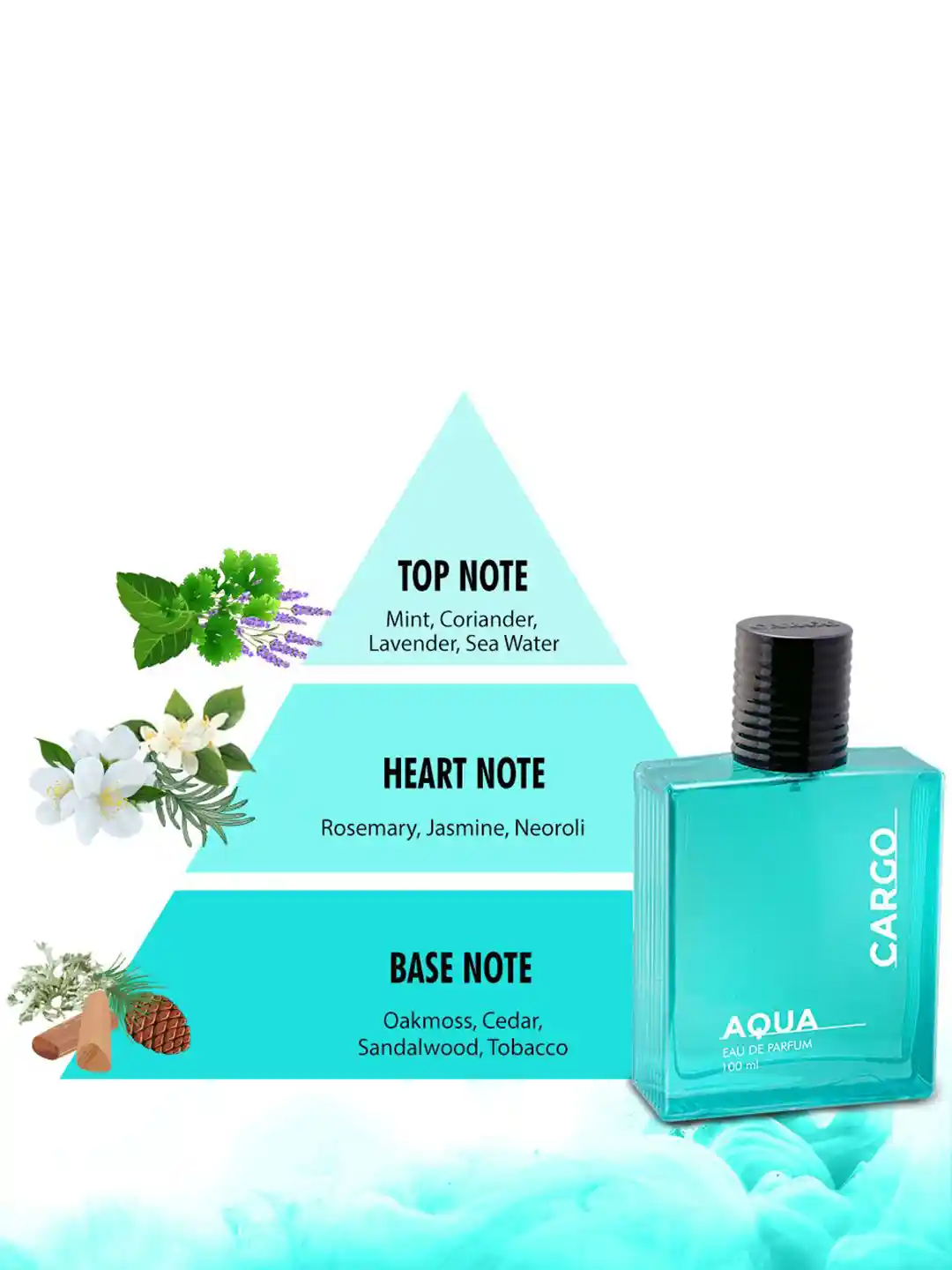 Oakmoss Coriander Parfum CFS Cargo Aqua Stylus Set Of Long Lasting