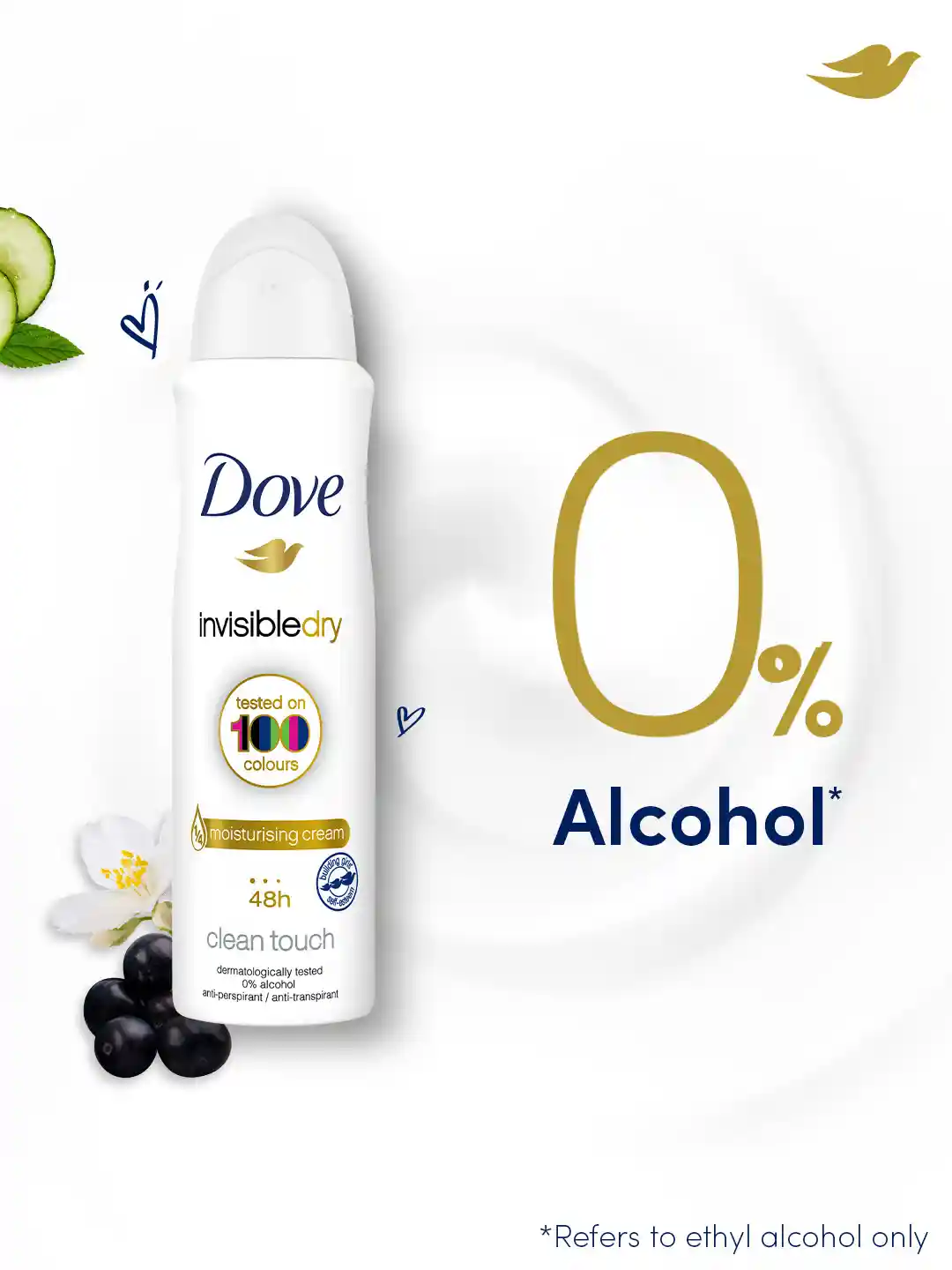 Buy Dove Women Invisible Dry Anti-Perspirant Deodorant 150ml