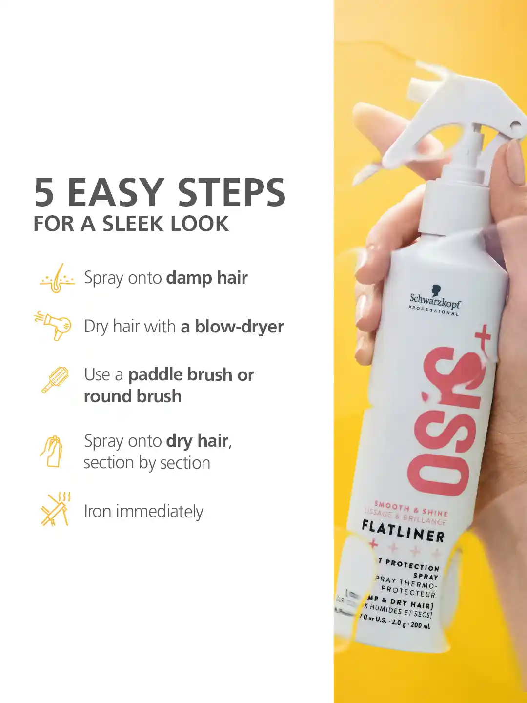 Buy Schwarzkopf PROFESSIONAL Set of OSiS+ Hair Serum Heat