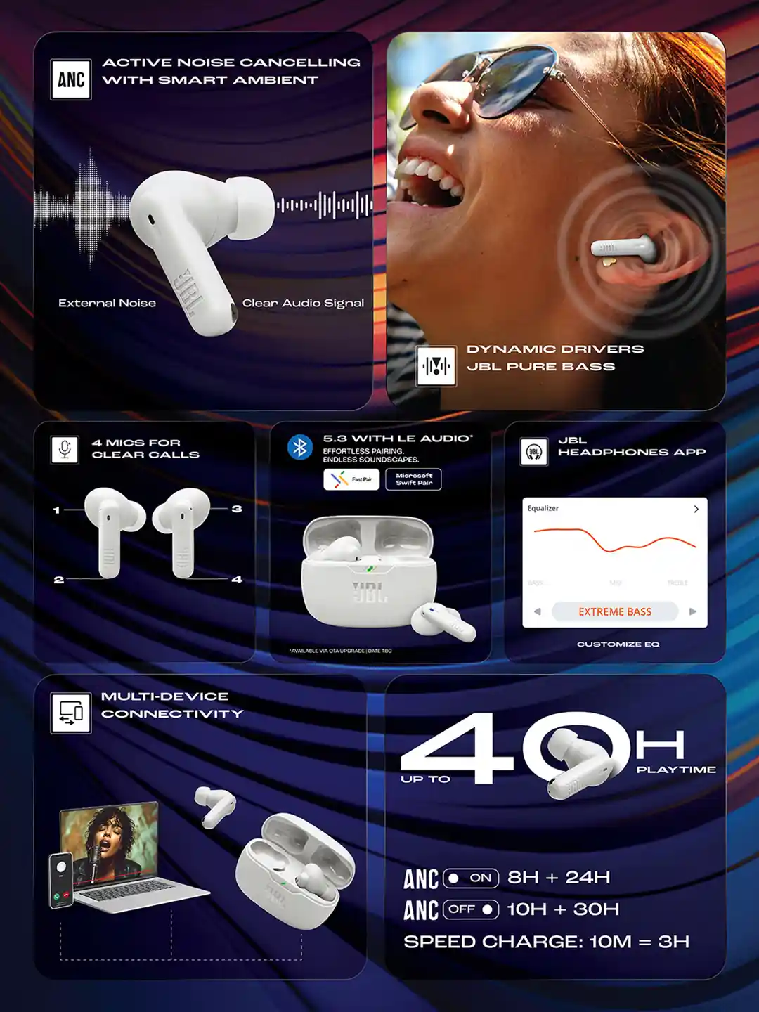 Buy JBL White Wave Beam 2 Earbuds with ANC BT v5.3 40Hplaytime