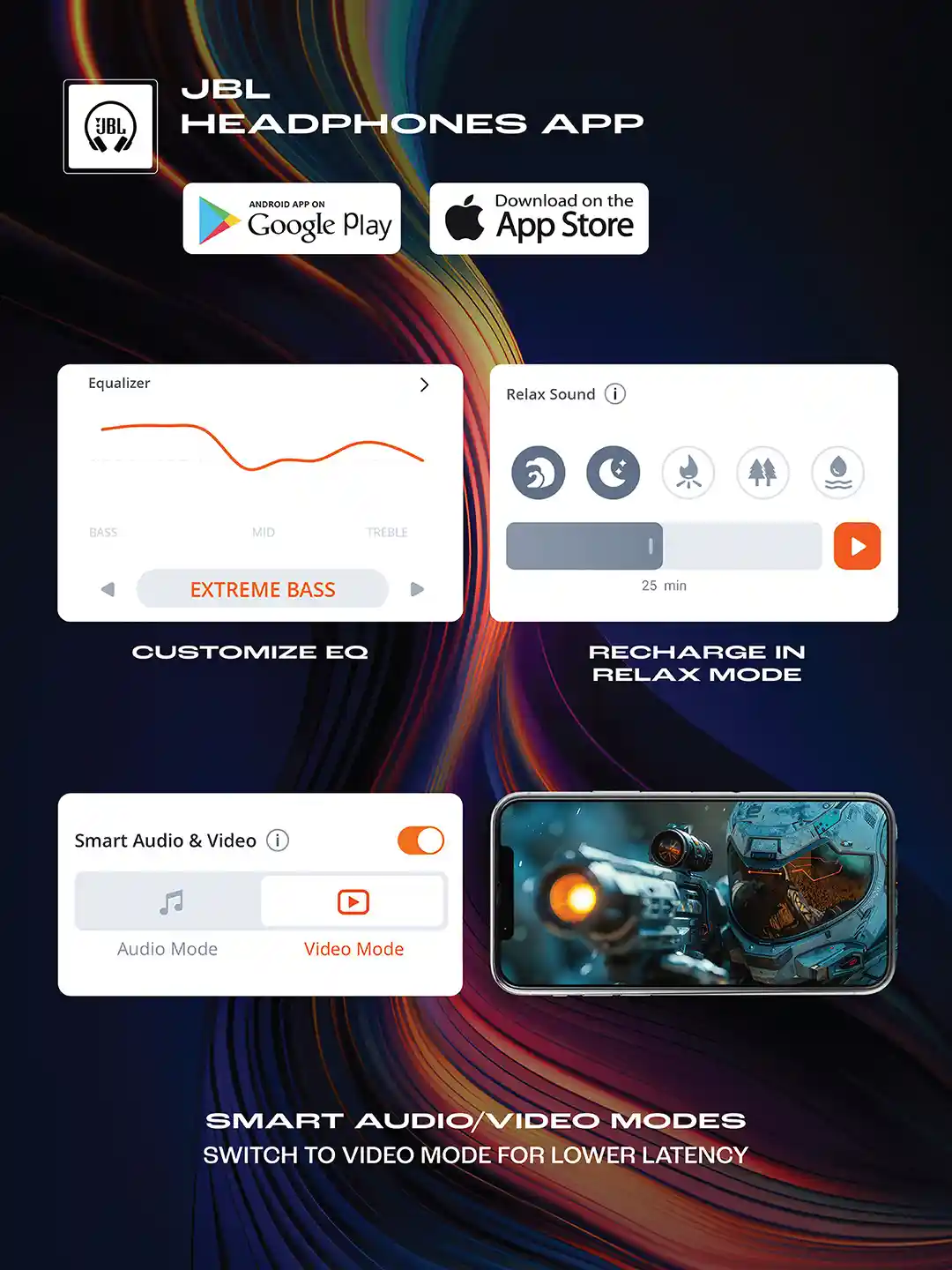 Buy JBL Pink Wave Buds Earbuds with ANC BT 40Hplaytime