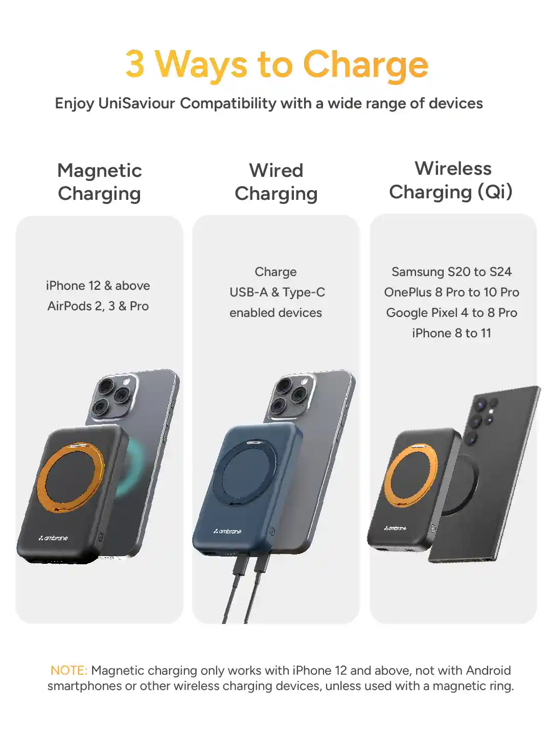 Wireless Charging Iphone 12 Ring Charger Reverse Charging Can All