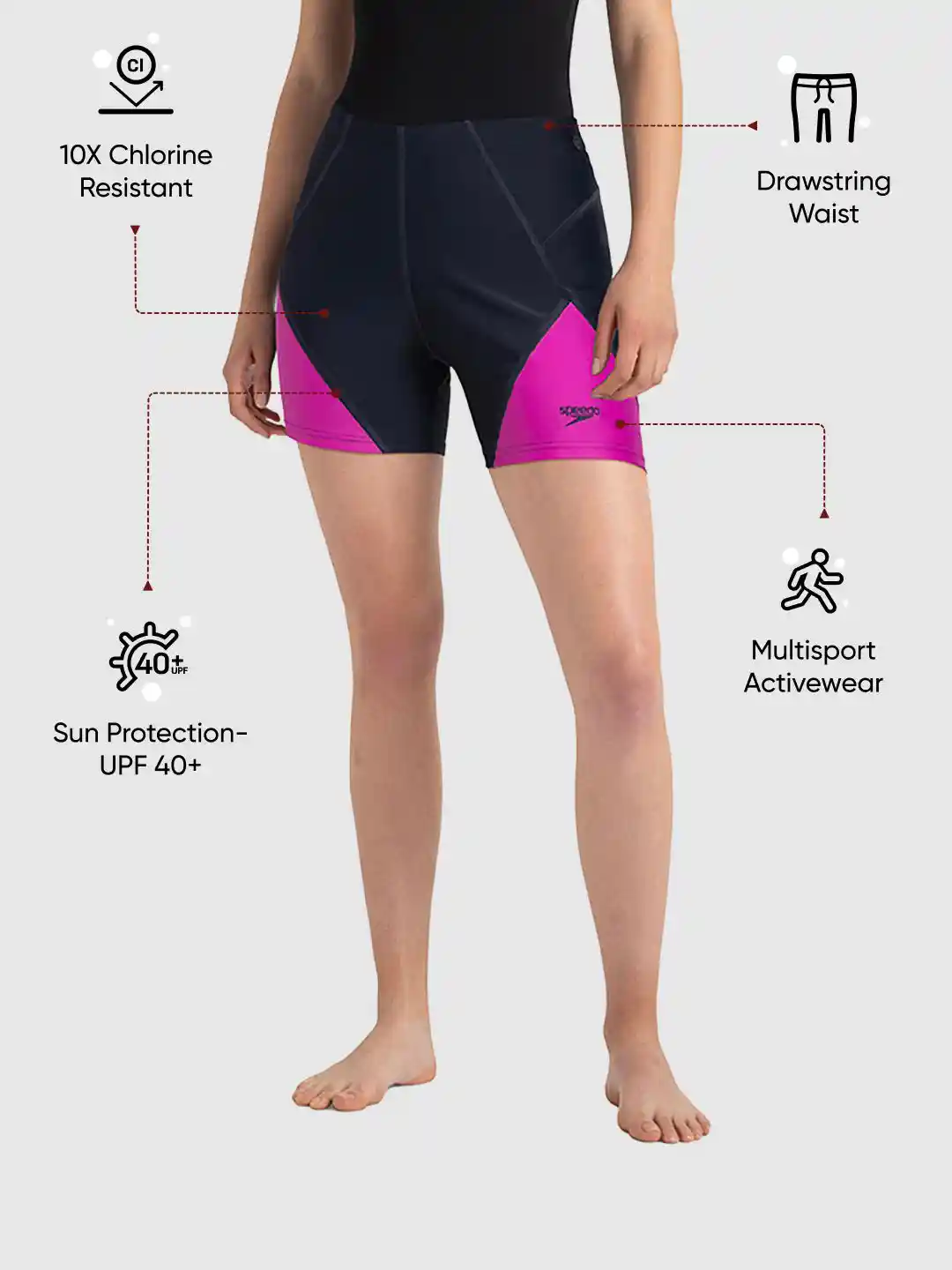 Buy Speedo Women Endurance10 Sport Swim Shorts With UPF 40+