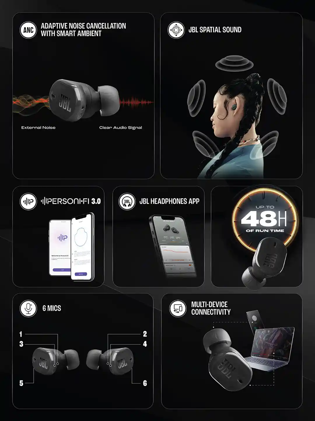 Buy JBL Black Tune Buds 2 with 48Hrs of Playtime 6 Mics Adaptive