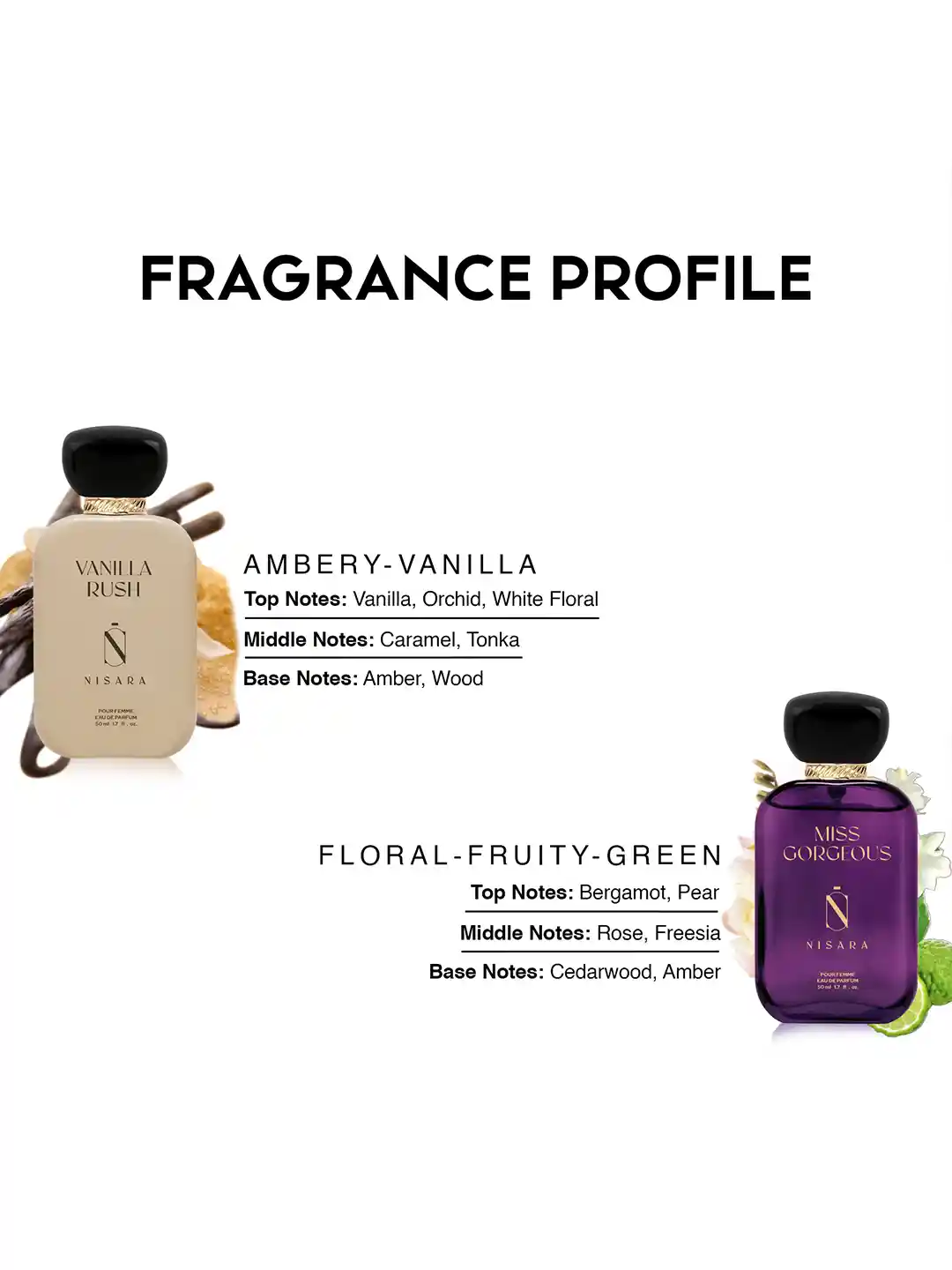 Buy NISARA Women 2Pcs Vanilla Rush Miss Gorgeous Eau De Parfum