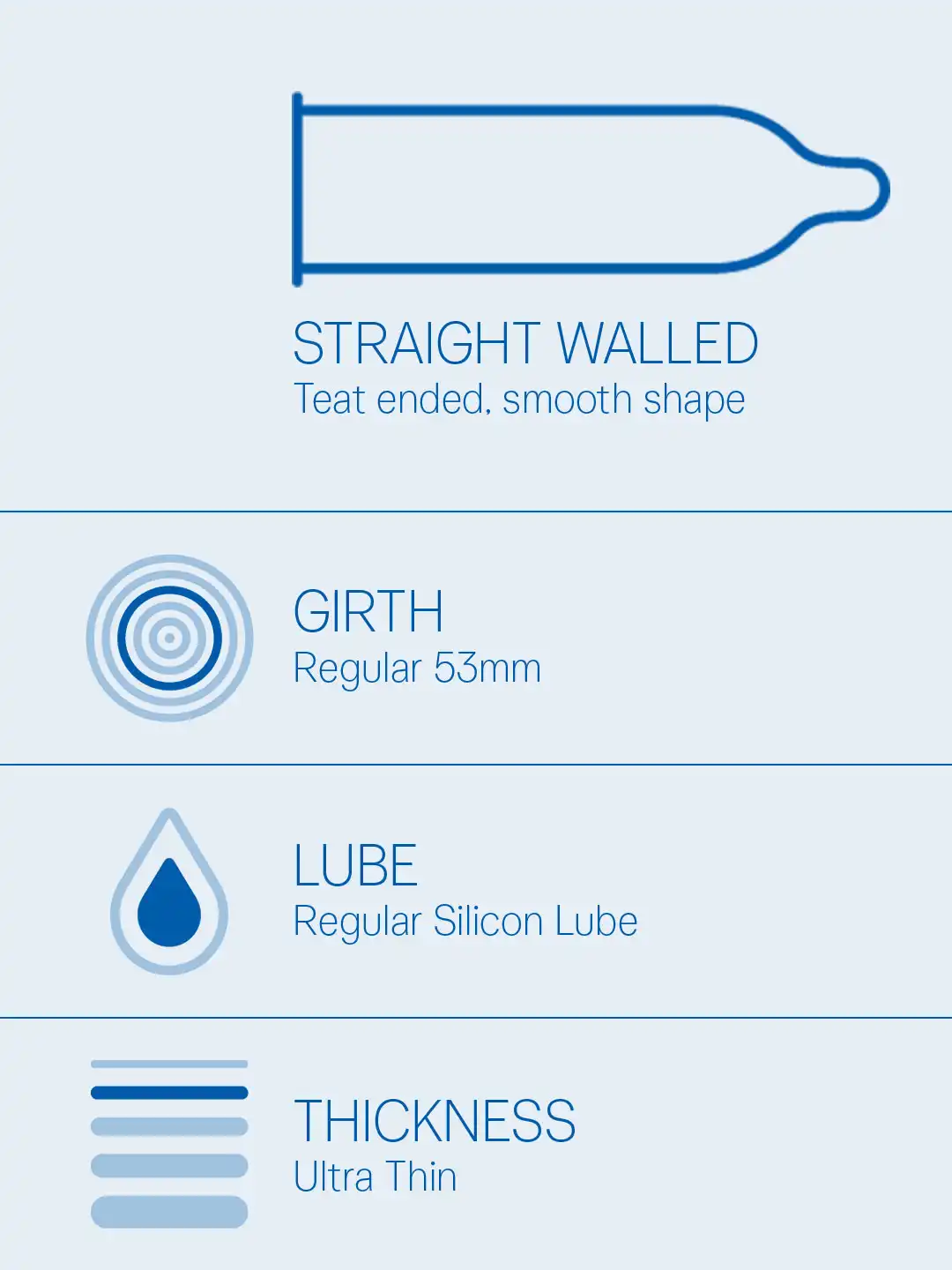 Buy Durex Set Of Condoms & Lubricant Gel - Lubricants for Unisex 11956332 | Myntra Buy Durex Set Of Condoms & Lubricant Gel - Lubricants for Unisex 11956332 | Myntra