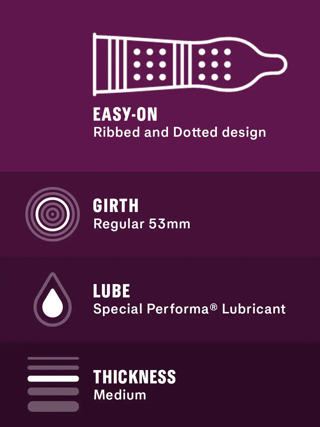Buy Durex Set Of Condoms & Lubricant Gel - Lubricants for Unisex 11956334 |  Myntra