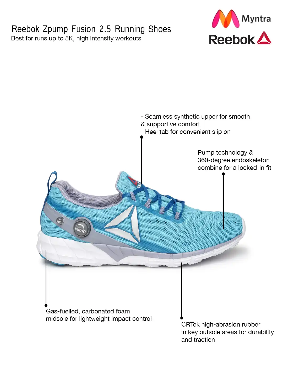 Buy Reebok Women Blue ZPUMP FUSION 2.5 Running Shoes - Sports