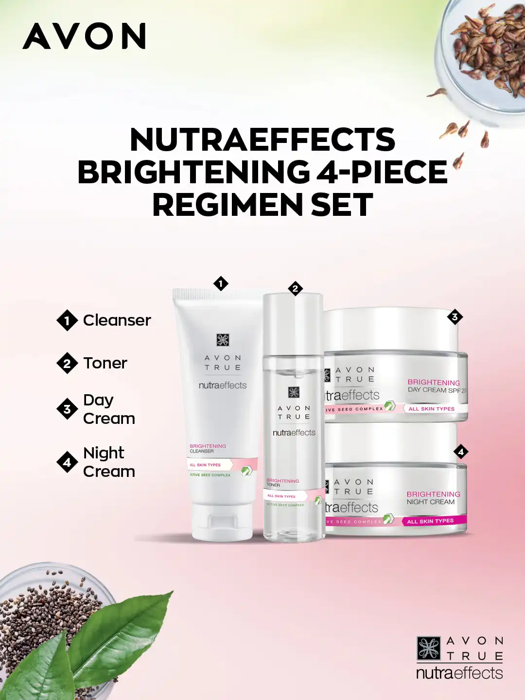 nutra white glutathione all-day whitening cream reviews Buy Avon True Nutra-Effects Brightening Day 50gm - Day Cream for Unisex 14643744 Lutein