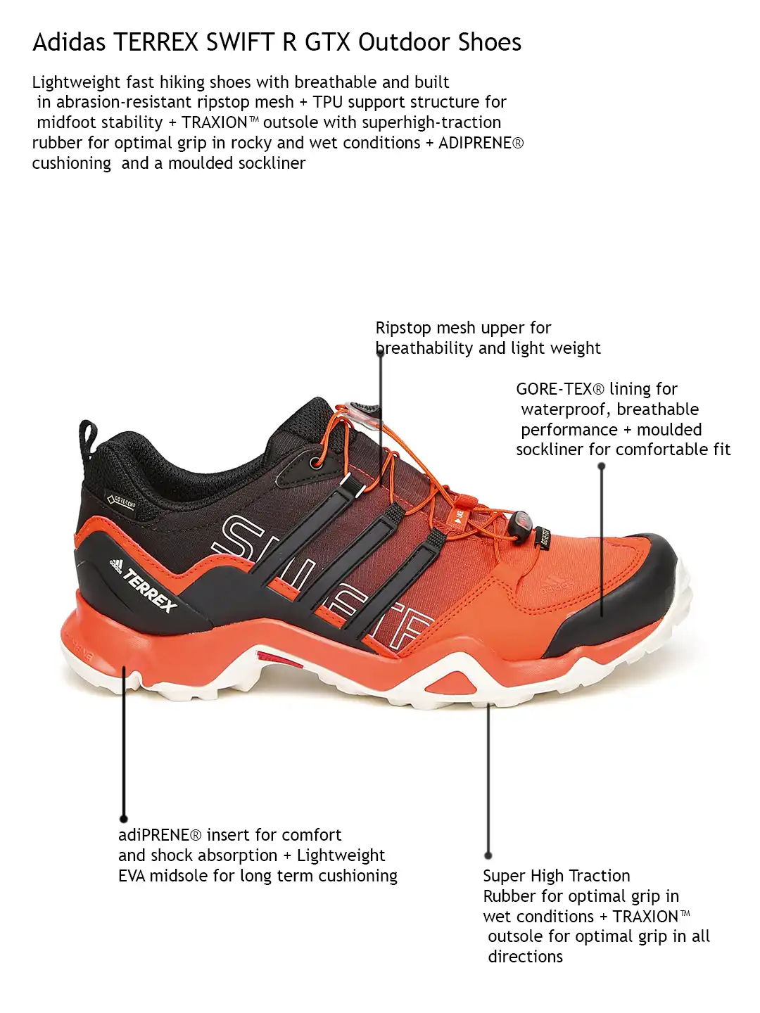 Buy ADIDAS Men Black Terrex Swift Gore-Tex Trekking Shoes - Sports