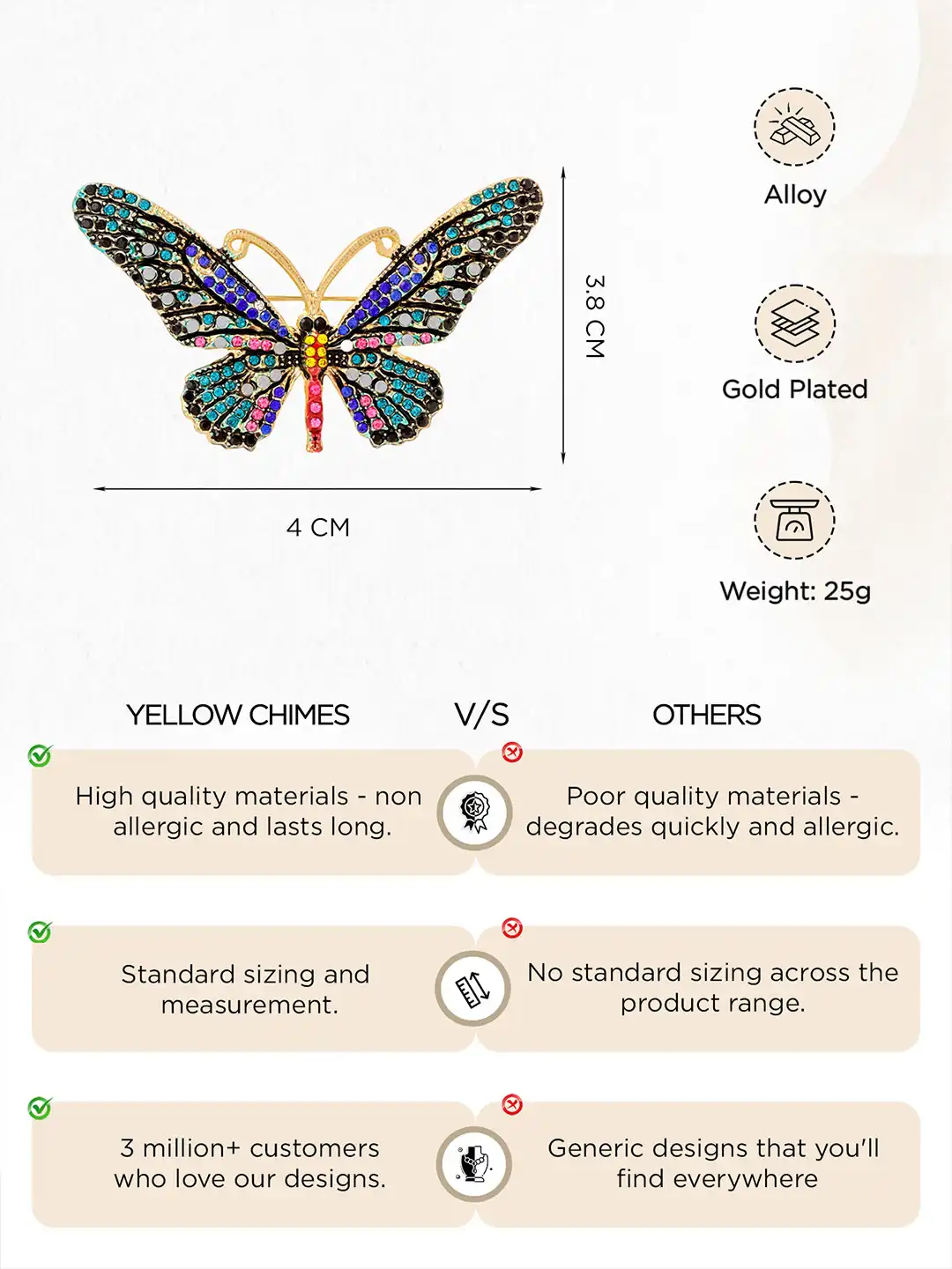 Buy Yellow Chimes Women Blue Butterfly Shaped Brooch - Brooch for