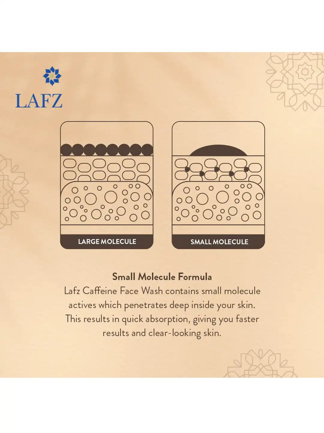 Buy LAFZ 100% Vegetarian Caffeine Arabica Coffee Face Wash with