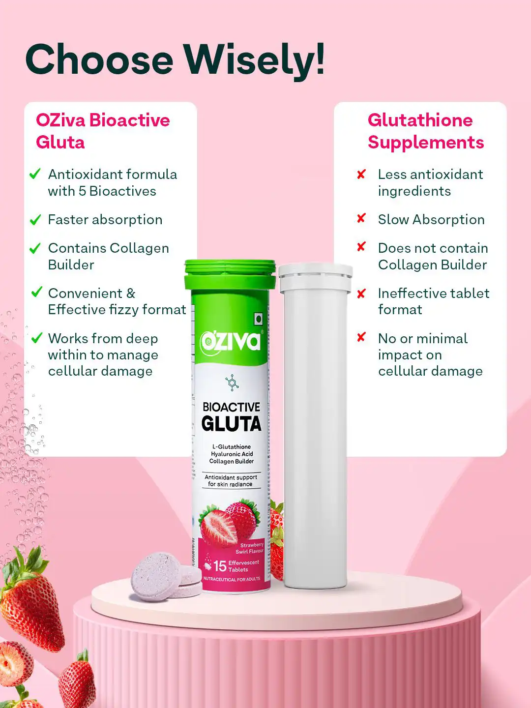 oziva glutathione builder reviews effectiveness | What sets OZiva apart?  Helps Reduce Pigmentation & Improve Skin Brightness  2 Specially Formulated Blends  100% OZiva Bioactive Glutathione Tablets for